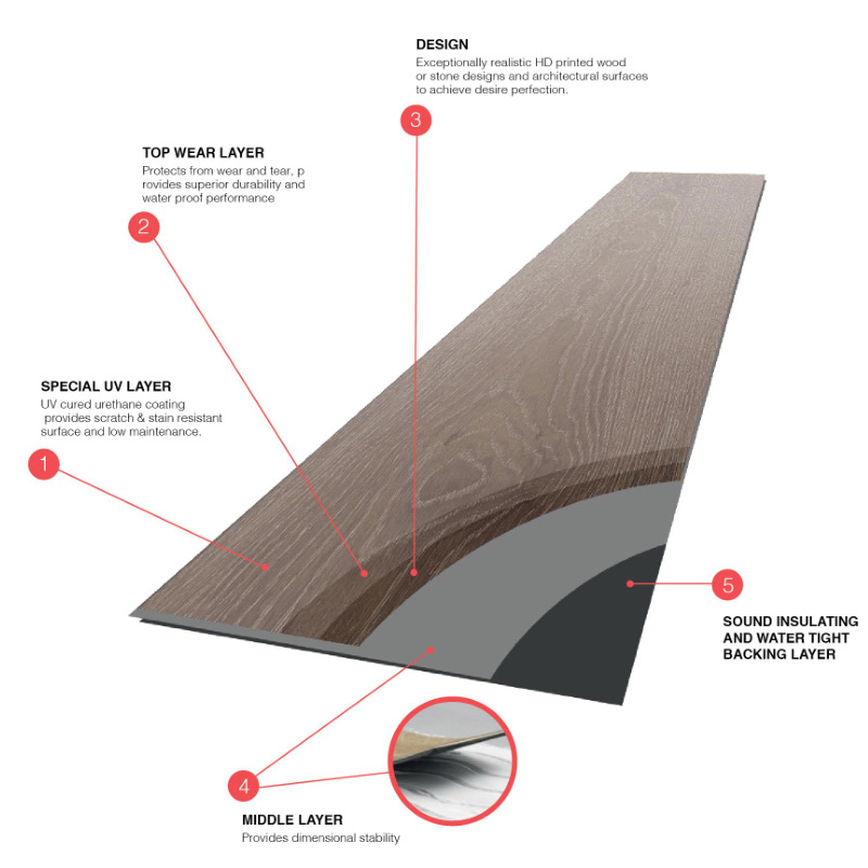 LVT-GLUE-DOWN-2