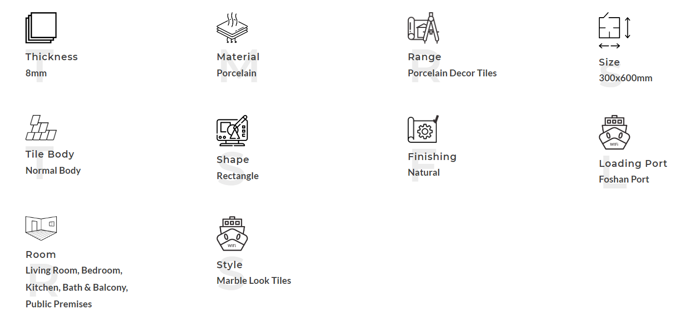 Azulejos Decorativos Porcel&aacute;nicos-Pared