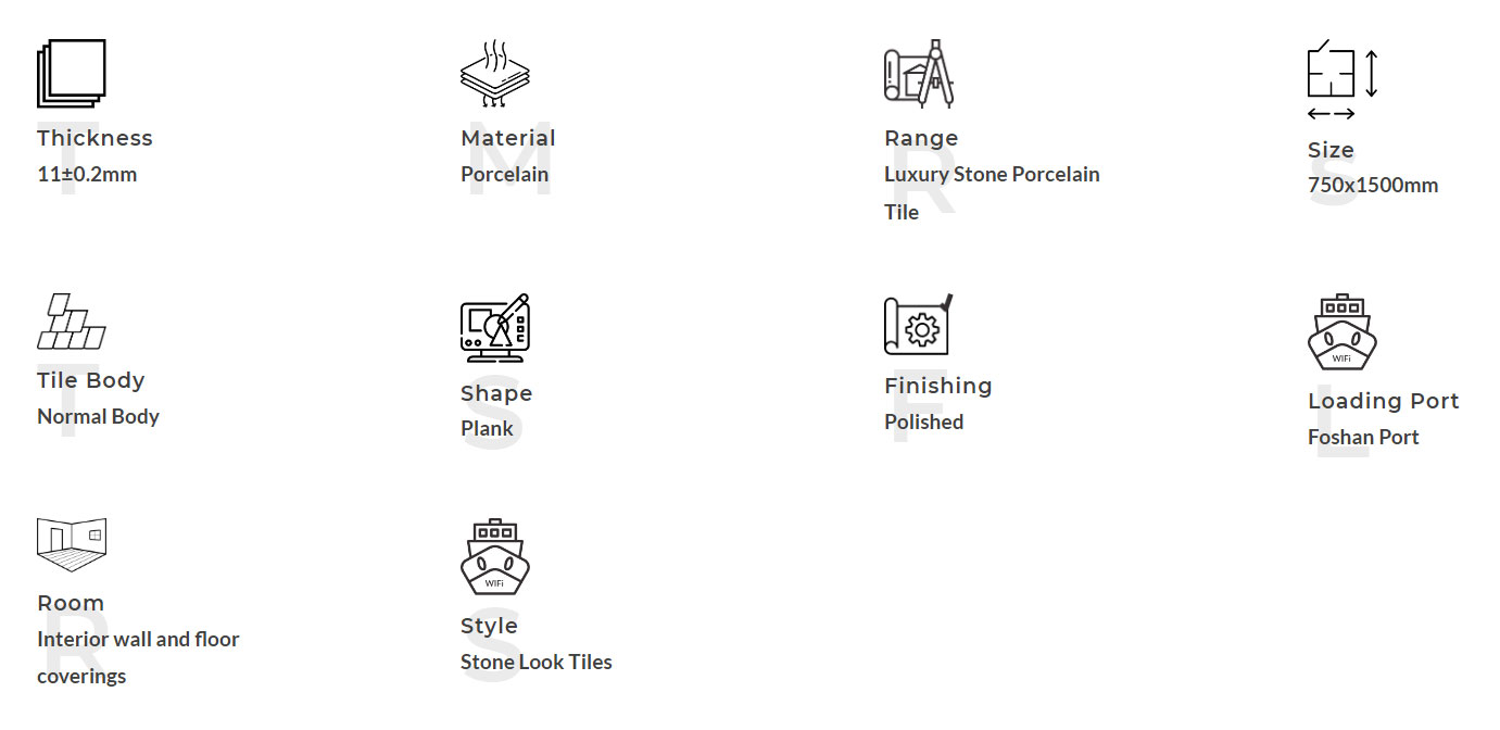 Descripci&oacute;n del Producto