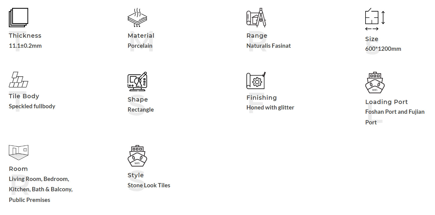 Descripci&oacute;n del Producto