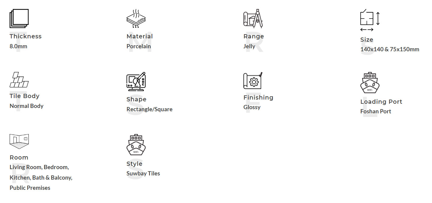 Descripci&oacute;n del Producto