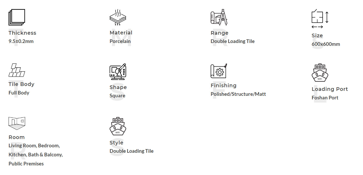 Descripción del Producto