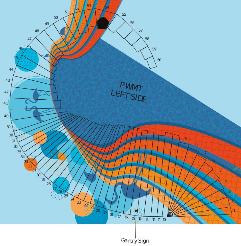 La armonía de mosaico ecológico de Dubai en el cuidado