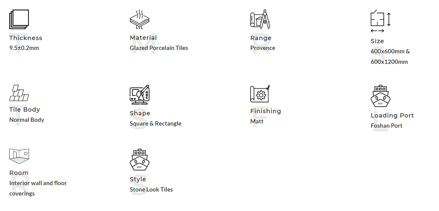 Descripci&oacute;n del Producto