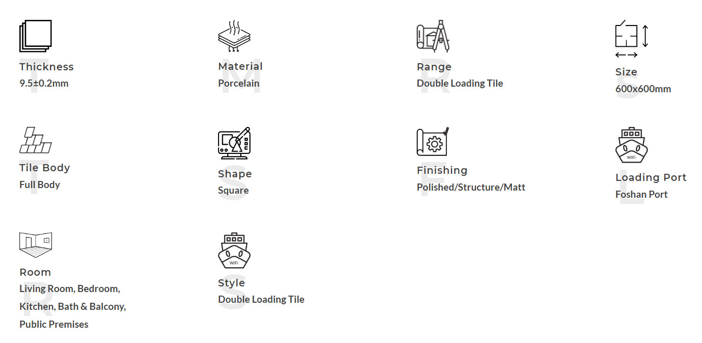 Descripci&oacute;n del Producto