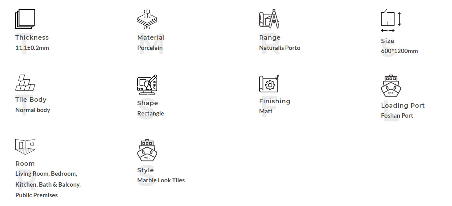 Descripci&oacute;n del Producto