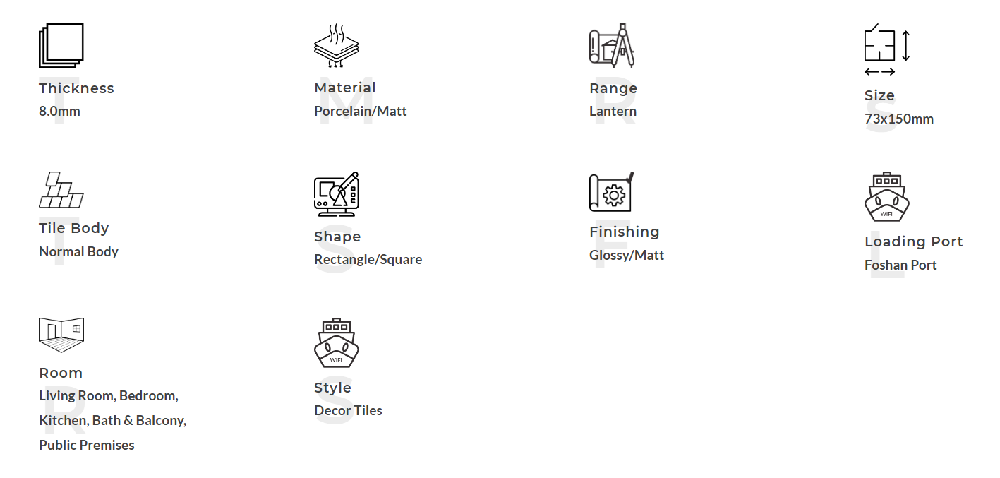 Azulejos del Metro-Felix